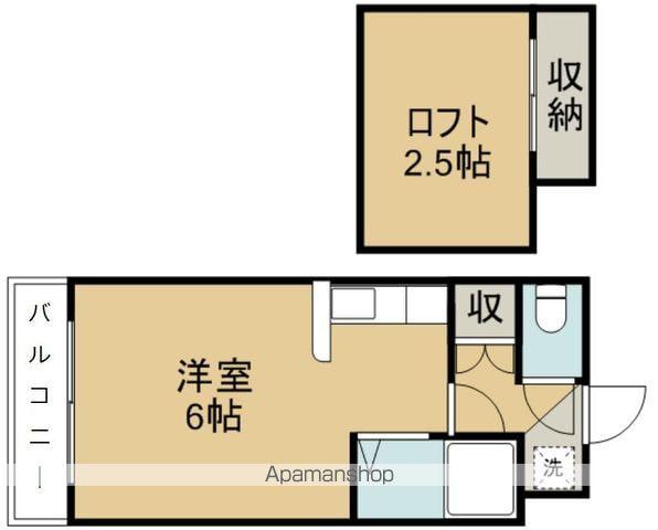 アップルハウス中野栄B(ワンルーム/2階)の間取り写真