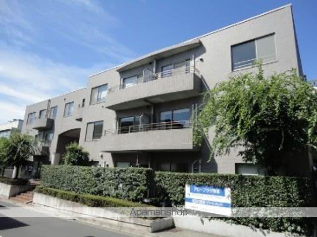 アロープラザ原宿