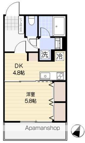 グリーンコート一の坂(1K/1階)の間取り写真