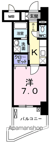 スカイ ガーデン タワー 7階階 間取り