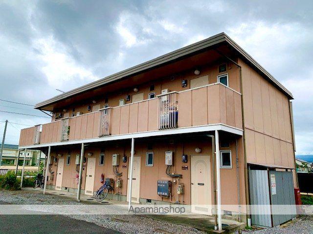 スカイハイツⅠ・Ⅱ