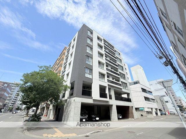 HS COURT医大前