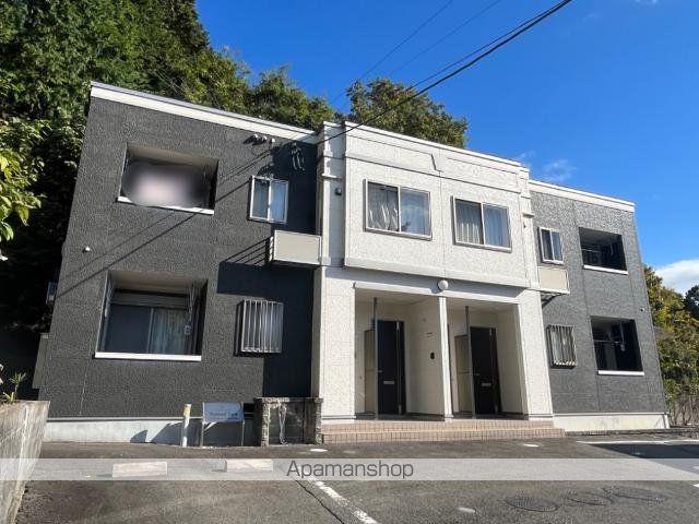 ハイランド カーサ(1K/1階)