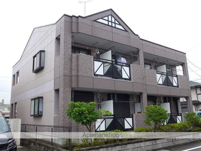 シティーランドN