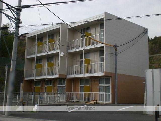 レオパレスK・Y