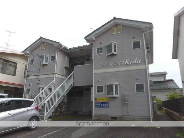 アーバンライフキダ