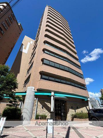 JCITY古市駅前