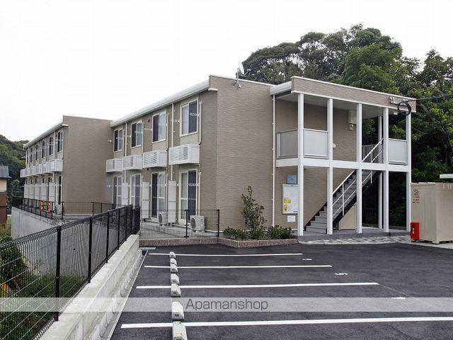 レオパレスFUKUFUKU