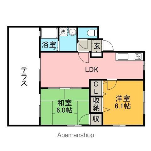 サンスクエアⅣ(2LDK/1階)の間取り写真