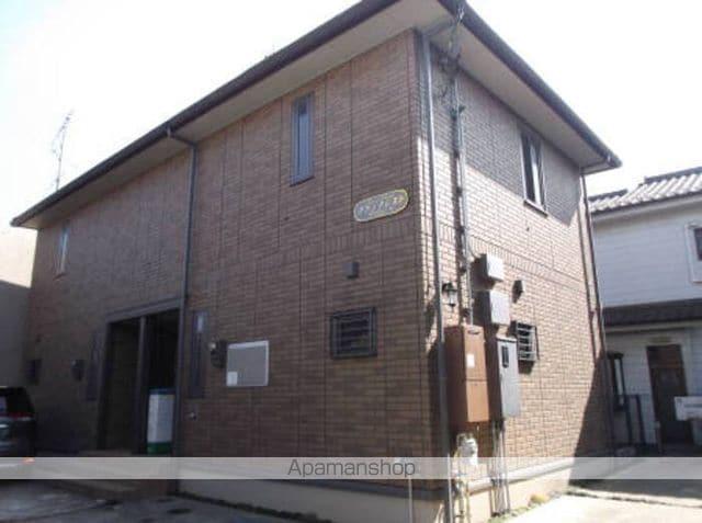 グランクレスト(ワンルーム)