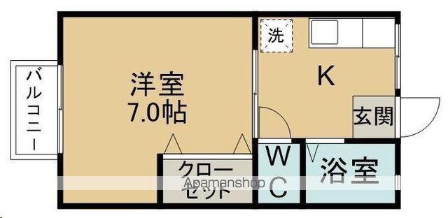 布田ハイツ(1K/2階)の間取り写真