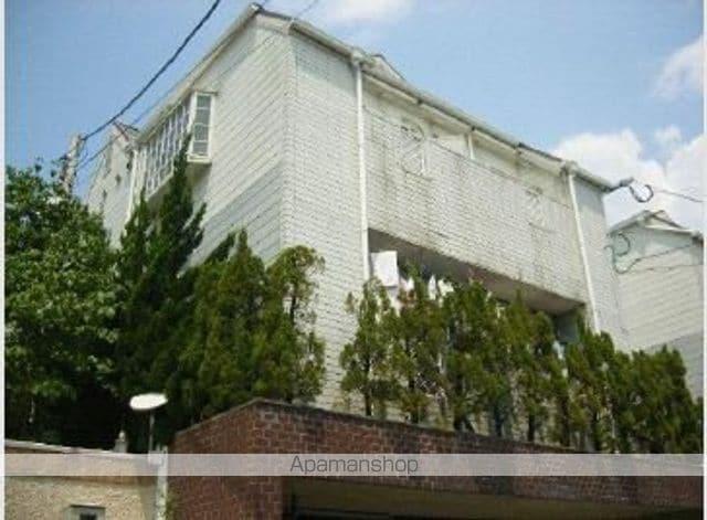 スカイハイツ大橋32