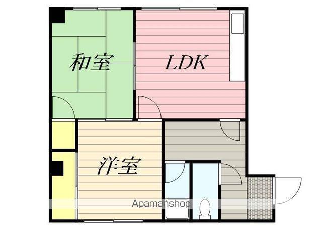高瀬ハイツ(2DK/1階)の間取り写真