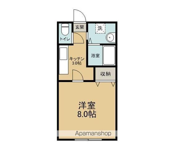 コーポピカソ(1K/2階)の間取り写真