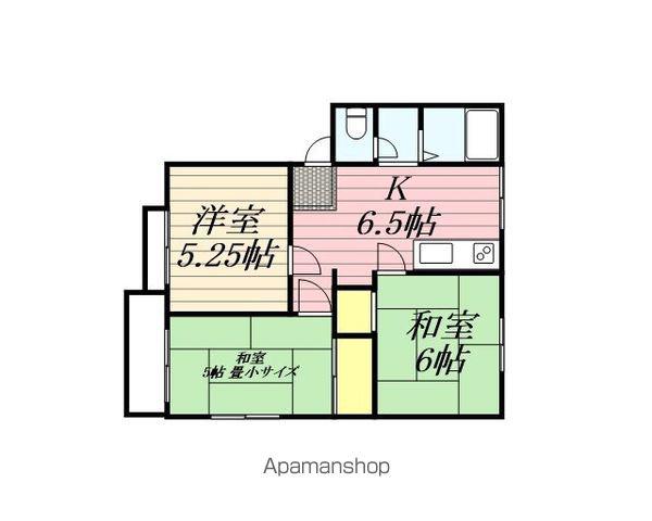 鳥栖ウエストハイツ(3DK/2階)の間取り写真
