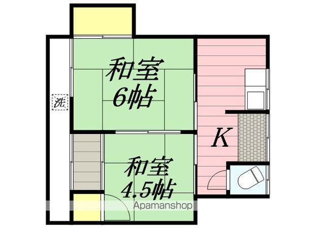 神明荘(2K/1階)の間取り写真