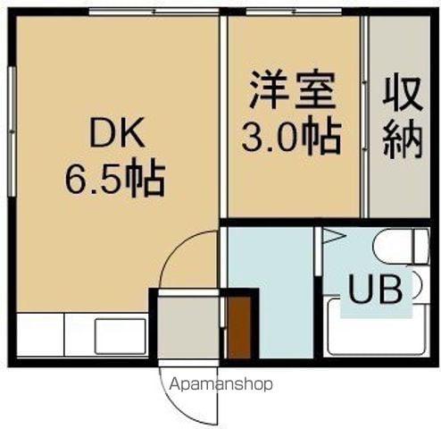 タウンハウス的場(1DK/2階)の間取り写真