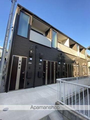 グランツ羽根木