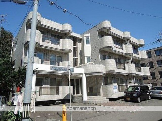 S-COURT円山