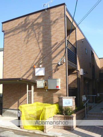 レオネクストメゾン庄内通