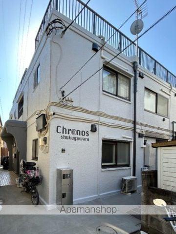 クロノス宿河原(1LDK/1階)