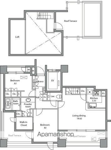 レジディア代官山(2LDK/8階)の間取り写真