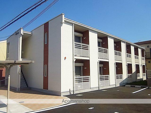 レオネクストSAKAEⅡ