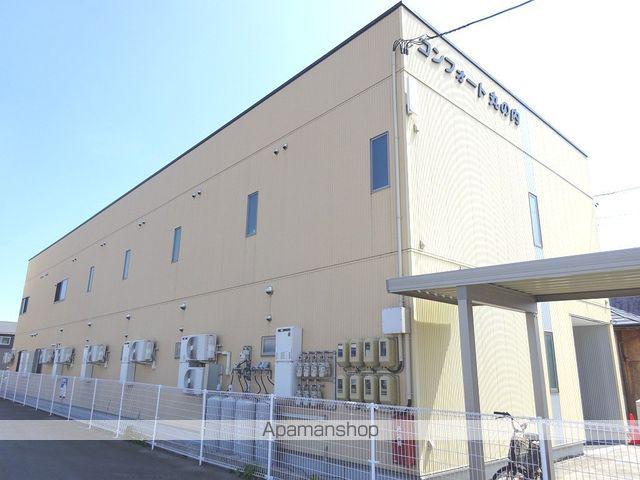 コンフォート丸の内