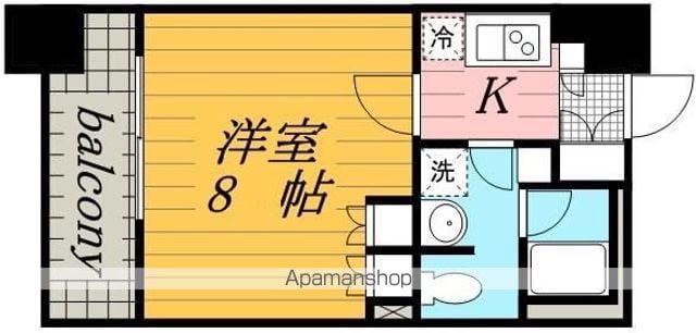 サンフル押上Ⅰ(1K/8階)の間取り写真