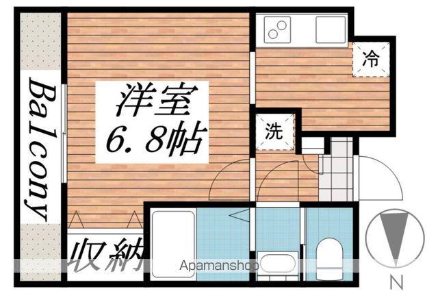 HF仙台レジデンスイースト(1K/8階)の間取り写真