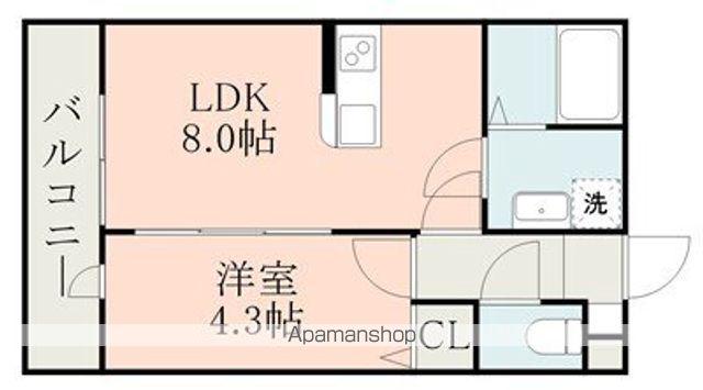 IMAX RESIDENCE 大津(1LDK/2階)の間取り写真