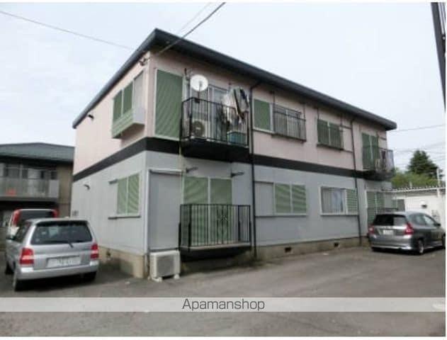 コスモシティ岡野