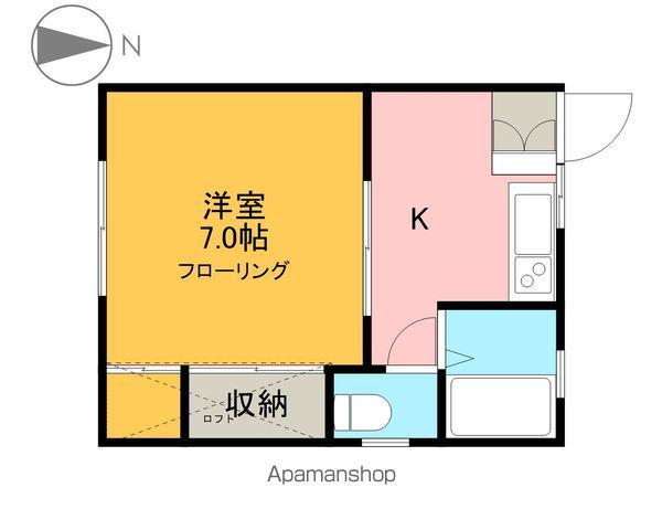 メゾンロンシーム(1K/1階)の間取り写真