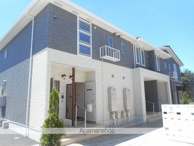 プラシード カーサⅠ