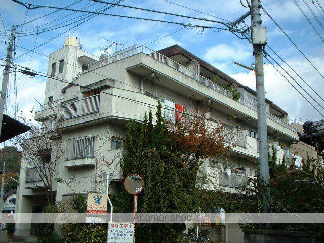 第二吉田マンション