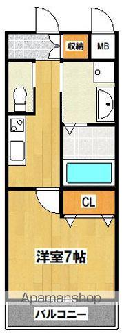クローバーグランデ昭和町(1K/9階)の間取り写真