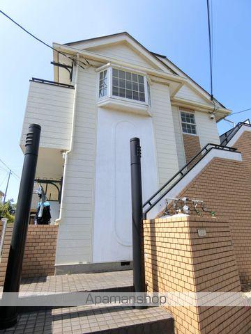 メゾンドネオ柏