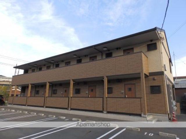 D-ROOM西松原(1K/1階)