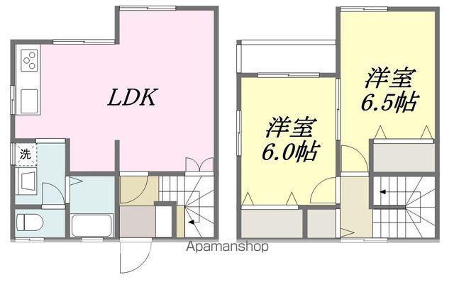 TMハイツ(2LDK/1階)の間取り写真