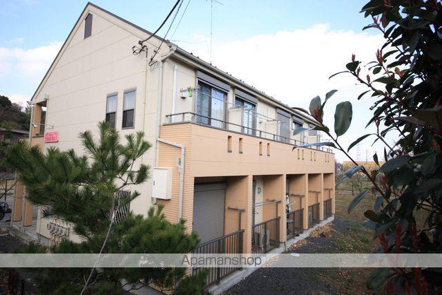 メゾンサクラ(1K/1階)