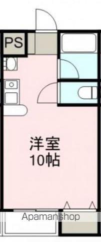 FUTABAⅡ(ワンルーム/2階)の間取り写真