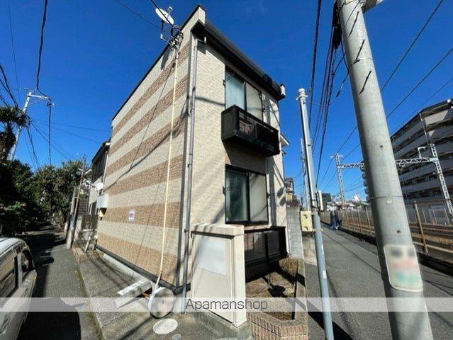 レオパレス市場ハウス