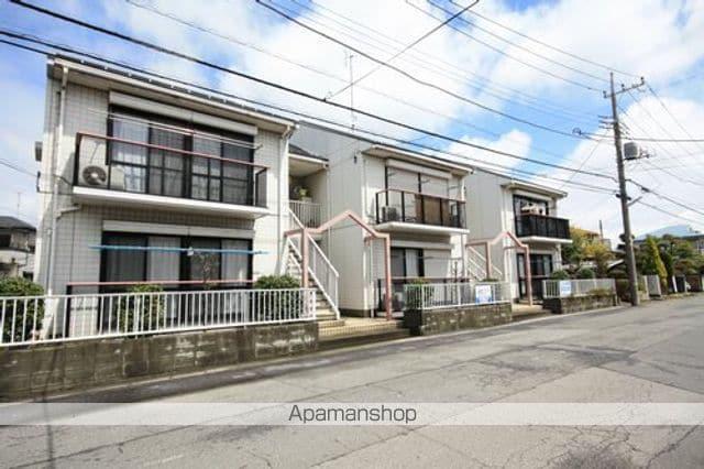 サンフィールH棟