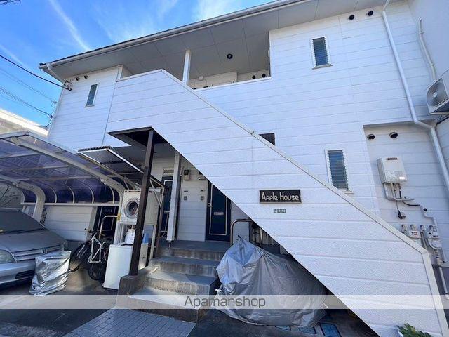 アップルハウス