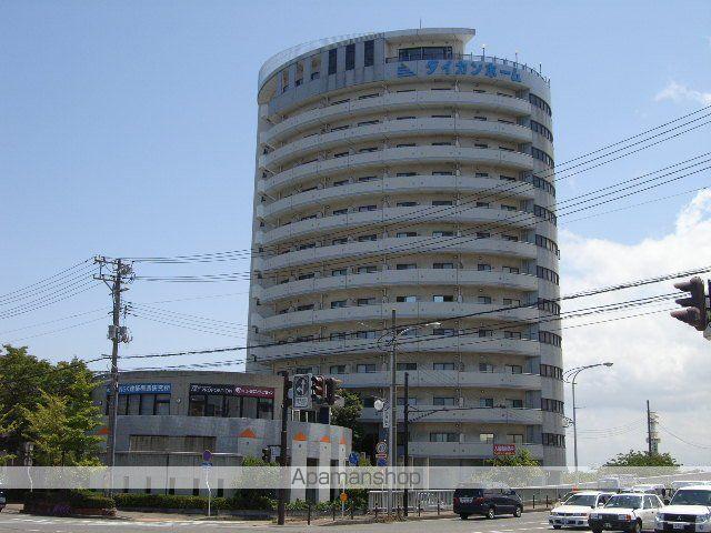 新潟ダイカンプラザ遊学館