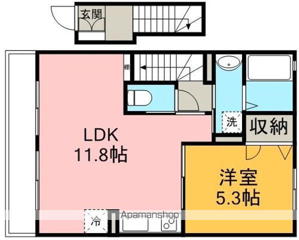 アストリア青葉ハイム(1LDK/2階)の間取り写真