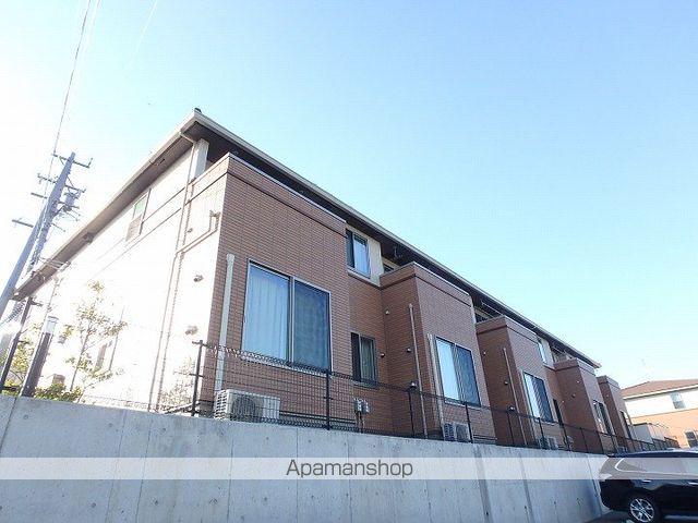 フレスクーラ蟻ヶ崎Ⅰ