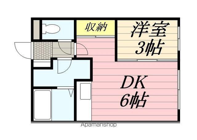 シェアリ(1DK/1階)の間取り写真