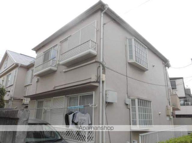 ディンボール野方