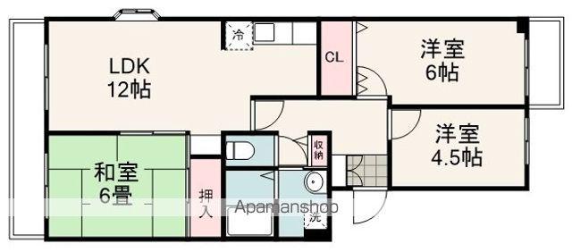 シャルマン宮前(3LDK/1階)の間取り写真